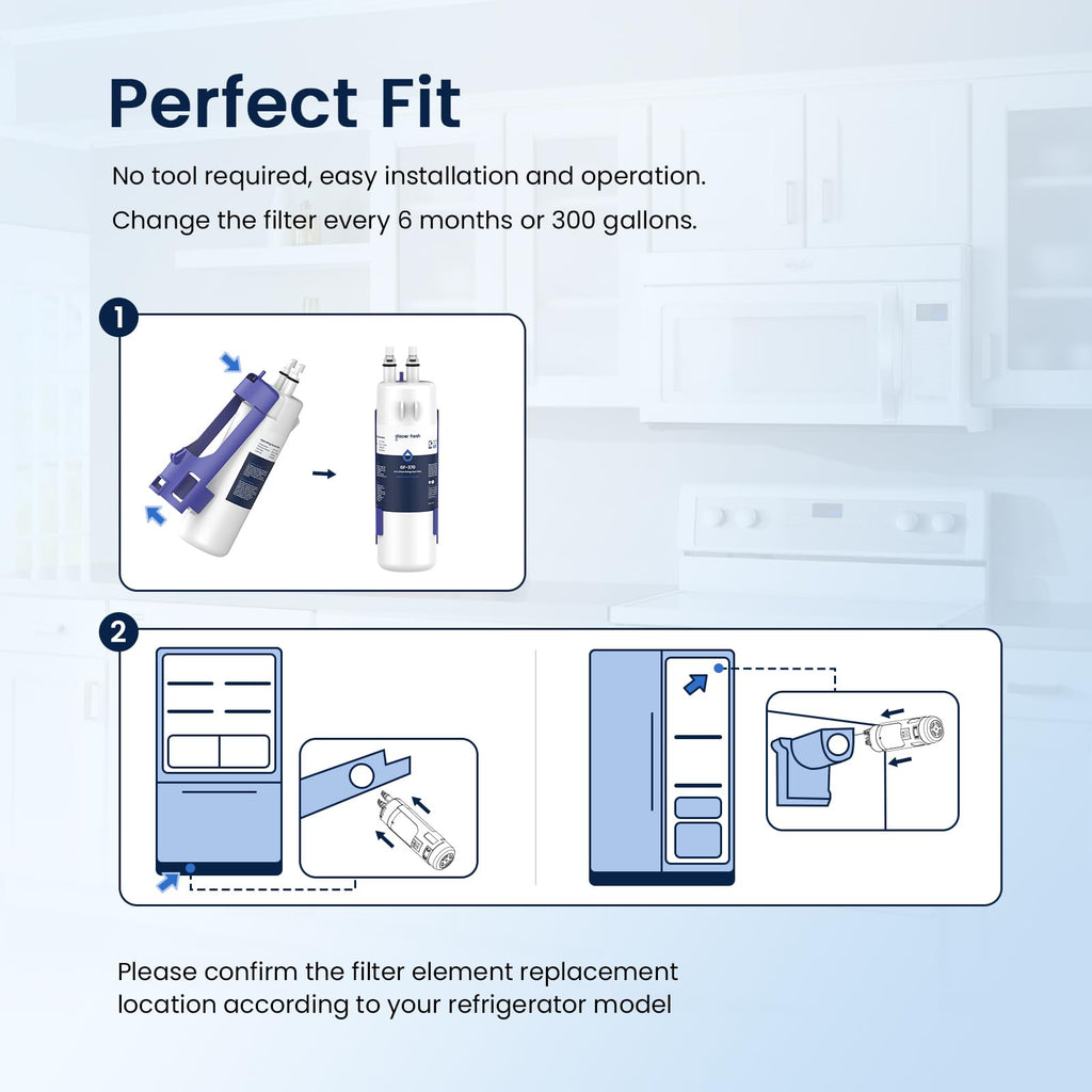 GLACIER FRESH W1029537A Refrigerator Water Filter Compatible with W10295370A, EDR1RXD1, Filter 1, W10295370, P4RFWB, P8RFWB2L, 46-9930, 46-9081 Refrigerator Water Filter 1 Pack