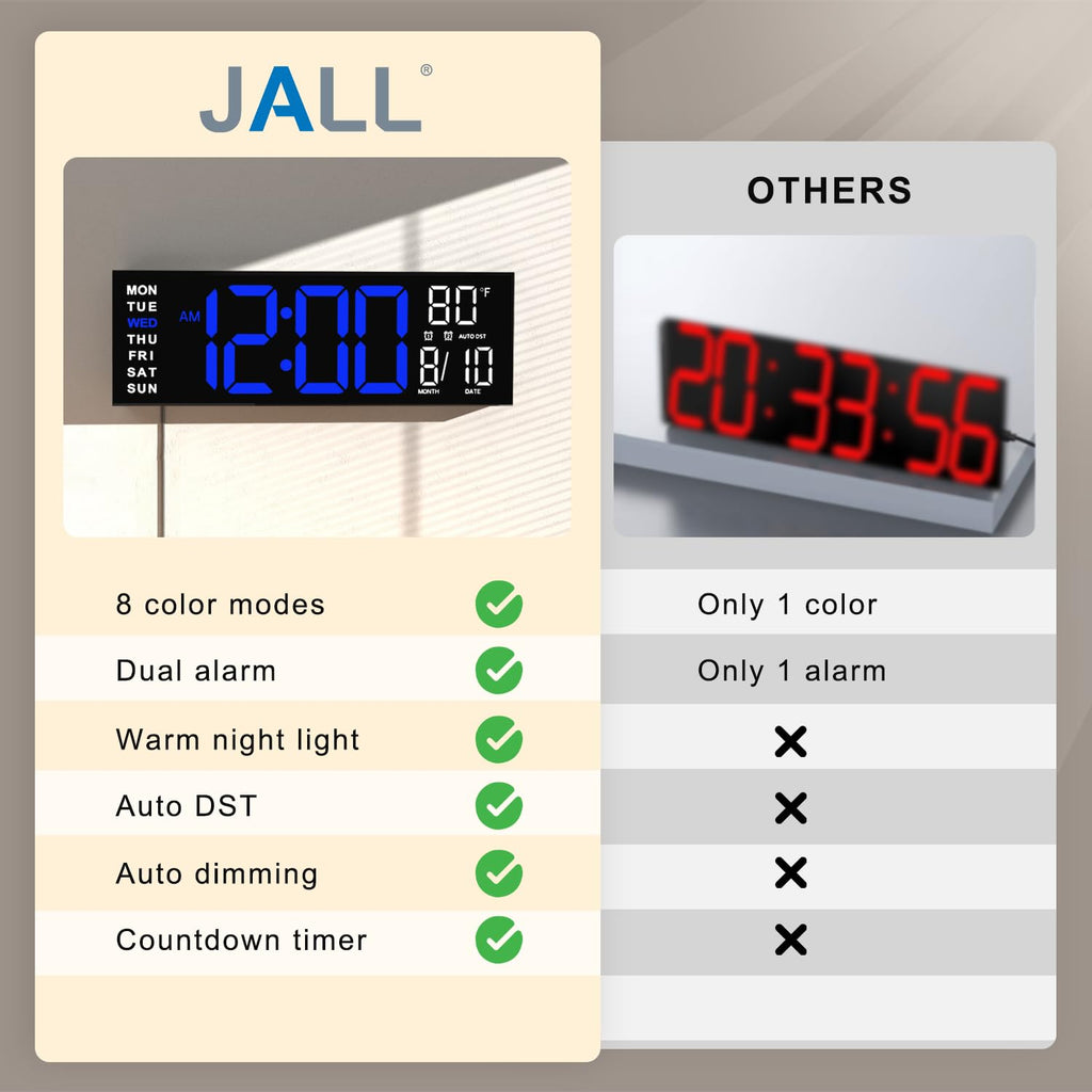 JALL 16" Large Digital Wall Clock Timer, Remote Controll, 2 Alarms, LED Display, 8 RGB Color, Auto DST, Temperature for Living Room, Bedroom, Desk, Mounted, Gift for Elderly (Blue White, 16 inches)