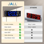 JALL 16" Large Digital Wall Clock Timer, Remote Controll, 2 Alarms, LED Display, 8 RGB Color, Auto DST, Temperature for Living Room, Bedroom, Desk, Mounted, Gift for Elderly (Blue White, 16 inches)