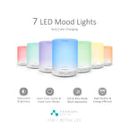 ASAKUKI 300ML Essential Oil Diffuser, Quiet 5-in-1 Premium Humidifier, Natural Home Fragrance Aroma Diffuser with 7 LED Color Changing Light and Auto-Off Safety Switch-White