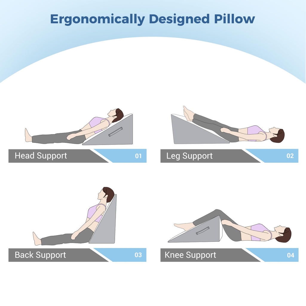 COOLBEBE Bed Wedge Pillow for Sleeping,12Inch Elevated Wedge Pillow for Sleep Apnea, 12" Foam Wedge Triangle Pad for Acid Reflux, Gerd and Snoring - Breathable Air Layer Washable Cover