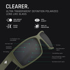 TOREGE Sports Polarized Sunglasses for Men Women Flexible Frame Cycling Running Driving Fishing Trekking Glasses TR24 (Matte Blown Sand)