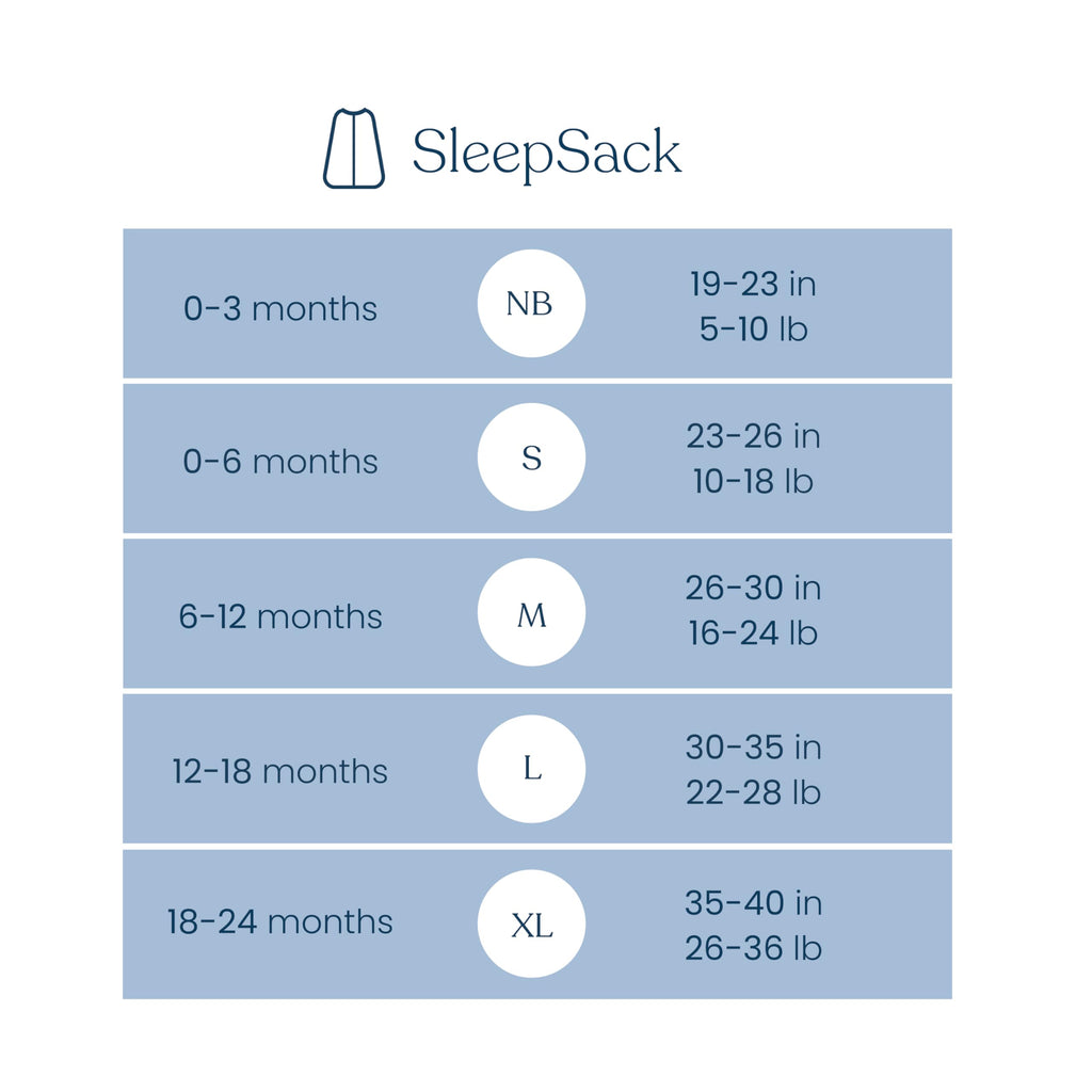 HALO SuperSoft Bamboo Wearable Blanket 1.5 TOG – Buttery Soft, Plush Baby Sleep Sack for Newborns, Infants & Toddlers, Hip-Healthy Design, Machine Washable, 0 – 6 Months, Small, Blue Fog