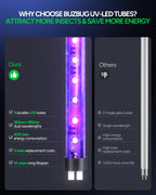 Buzbug LED Bug Zapper Indoor, 3800V Powerful Electric Mosquito Zapper, 10 Years Lifespan 3 Lamps Sustainable Less Power, Durable Fly Trap Mosquito Trap, Fly Killer Fly Zapper -MA009