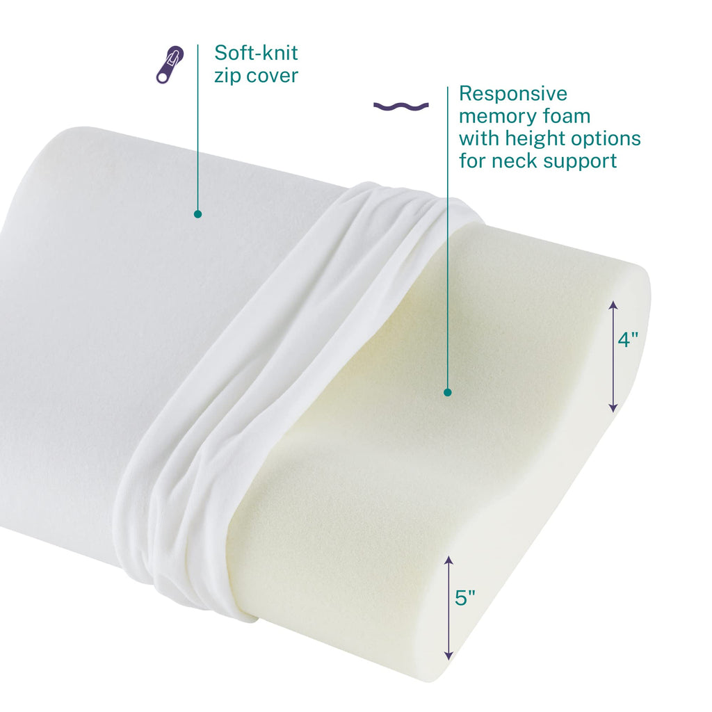 Sleep Innovations Memory Foam Contour Pillow, Queen Size, Head, Neck, and Shoulder Alignment, Side and Back Sleepers, Medium Support