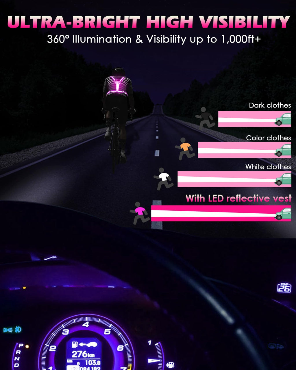 Zacro LED Reflective Vest Running Gear, 5 Lights Colors High Visibility Reflective Running Gear Rechargeable Light Up Running Vest for Walking Running Cycling, Adjustable for Men Women Kids(Pink)