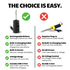 Mini Rechargeable Soldering Iron Pen, with Built-In USB C Battery Cable, Adjustable Voltage 1.5v-4.2v, LED Display, Removable Thread Burner Tip (Black)