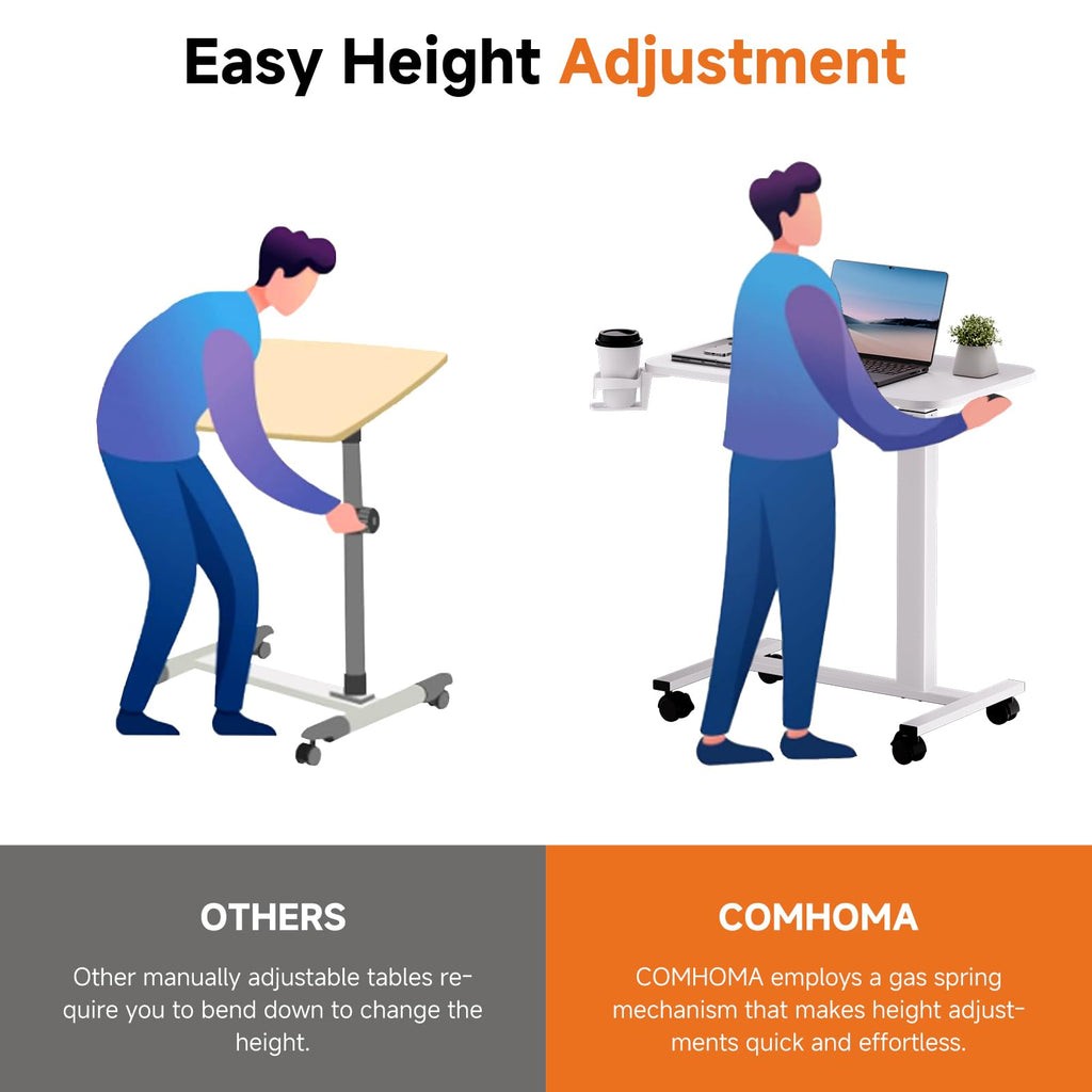 COMHOMA Adjustable Overbed Bedside Table with Lockable Wheels, Pneumatic Mobile Standing Laptop Desk, Small Standing Desk Portable Rolling Overbed Table Hospital Home Use(28" W x 16" D, White)