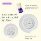 Floating Bath Essential Oil Diffuser, Lily Pad Diffusers 2-Pack, Flameless Candle & Water-Illuminating Lights, Lifelines in Bloom: Calm Essential Oil Blend 3 ML & Batteries Included