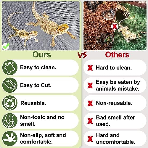 Reptile Carpet,Bearded Dragon Tank Accessories,Reptile Mat, Leopard Gecko Substrate,Bearded Dragon Tank Flooring,Snake,Tortoise Bedding(18" × 79 ", 2 PCS Grey Thicker Mat)