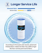 POOLPURE PLFPWWCT125 Pool Filter Replaces PWWCT125, Ultra-B2, Porpoise PP-B2-M, Clearwater II ProClean 125, 817-0125N, 125 Sq.ft Filter Cartridge 1PACK