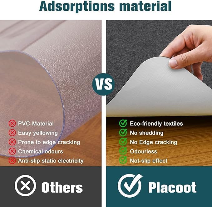 Placoot Desk Chair Mat for Hardwood Floor & Tile 55"x63" Office Chair Mat for Rolling Chairs Large Anti-Slip-Recyclable Material Computer Chair Mat Rug