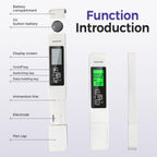 4 in 1 TDS Meter Digital Water Tester for Drinking Water, All New 2025 Portable Water Quality Tester with EC Temp Color Display, PPM Meter Water Tester for Aquarium Hydroponics Tap Water (White)