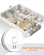 Jemay 9 Pack Smoke Detector, Fire Alarm Battery Powered, Smoke Alarm with Advanced Photoelectric Technology, Smoke Detectors with LED Indicator & Silence Button, Fire Safety for Home and Bedroom