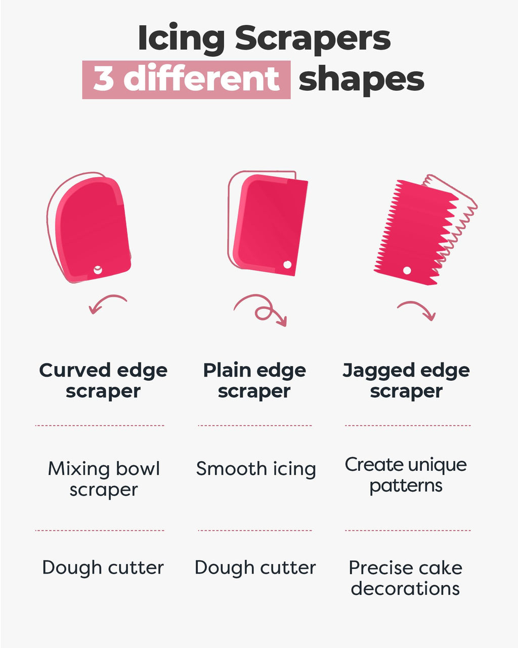 Kootek Cake Decorating Kit Baking Supplies Cake Turntable with 2 Frosting Straight Angled Spatula 3 Icing Smoother Scrapers Baking Accessories Tools for Beginners and Pros, Pink