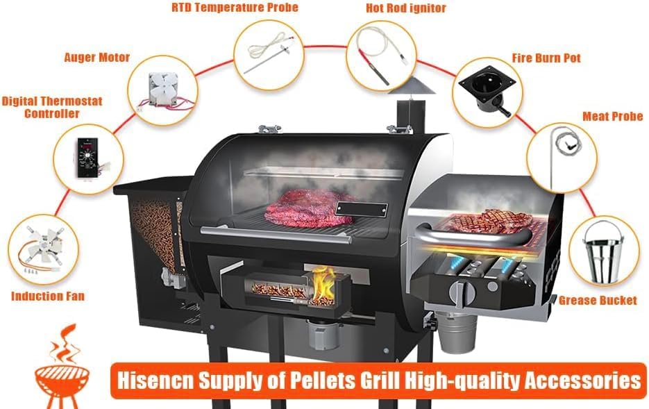 Upgraded 2.0 RPM Auger Motor Replacement for Traeger, Pit Boss Wood Pellet Grills, Camp Chef, Oklahoma Joe's, Cuisinart Wood Creek and Z Grills, Universal Auger Motor 110V, 60Hz, 2 Pole