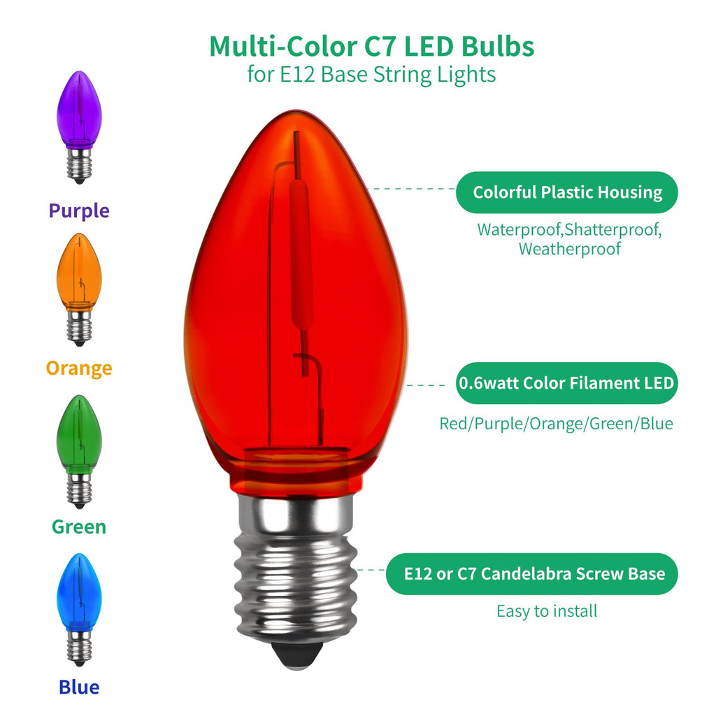 Meconard C7 Led Replacement Christmas Light Bulb, C7 Shatterproof Led Bulbs for Christmas Outdoor String Lights, E12 Candelabra Base, Commercial Grade Holiday Bulbs, Multi-Color, 25 Pack
