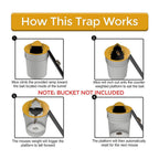 Mouse Trap Bucket Flip Lid, Multi Catch Humane Rat Trap for Indoor Outdoor, Reusable Mouse Catching Tool, 5 Gallon Bucket Compatible, Auto Reset Flip and Slide Mice Trap (2PC - A)