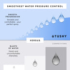 TUSHY Fresh Ultra-Slim Starter Bidet Attachment for Toilet | Non-Electric, Adjustable Water Pressure, Cool Water Rear Wash, Self-Cleaning | Fits Elongated & Round Toilets, Easy 10 Min Install, Bamboo