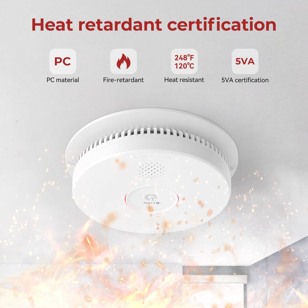 Siterlink Hardwired Interconnected Smoke Detectors,Photoelectric Smoke Alarm with 9V Battery Backup,Test/Silence Button, Hard Wired Fire Alarm for Home GS562A 6pack