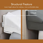 Vekkia King Bed Wedge Pillow for Headboard Gap Filler(0-5"),High-Density Foam,Prevents Pillows & Items from Falling,Ergonomic Design,Large Storage Pockets, Removable&Washable Cover,White,76''x10 x6