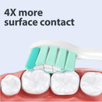 Toothbrush Replacement Heads for Philips Sonicare Replacement Heads, Electric Replacement Brush Head Compatible with Phillips Sonic Care Toothbrush Head C2 4100, 5100, 6100, 8 Pack