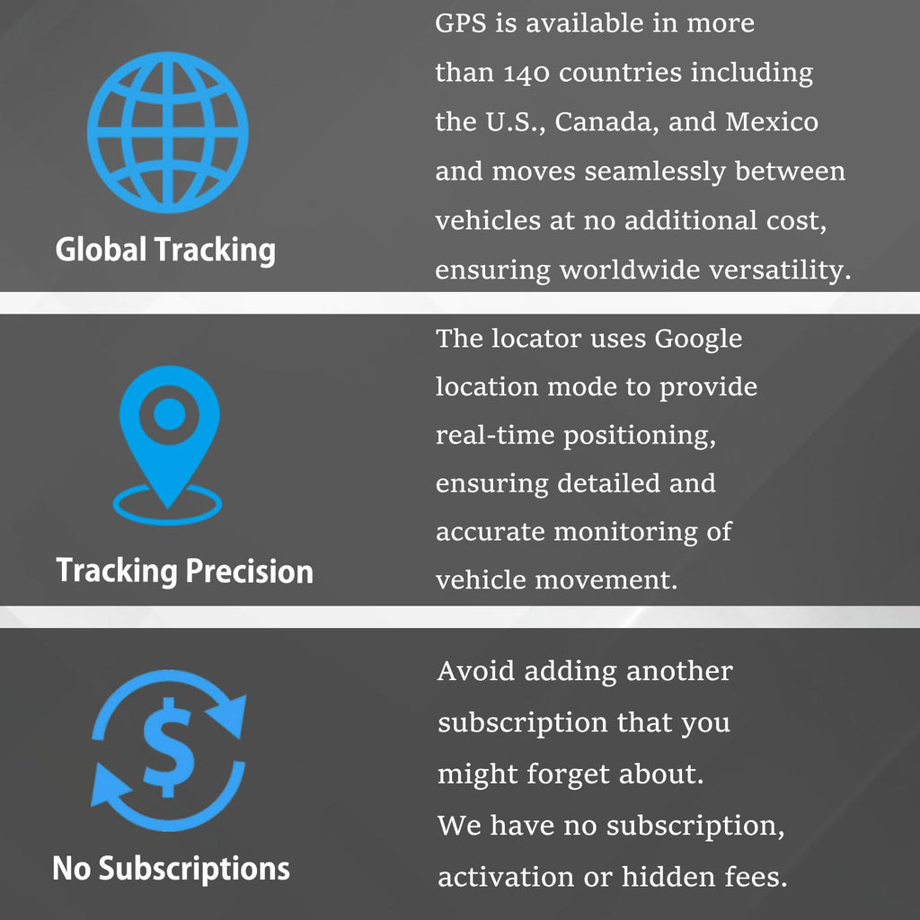 GPS Tracker for Vehicles Portable Car GPS Tracker Micro GPS Device All US Coverage Accurate Positioning for Vehicles Elderly Kids Pets No SIM Card No Subscription Required
