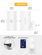 L LOHAS LED Motion Sensor Night Light Plug in, [2 Pack] Motion Activated Night Light, 0-100LM Dimmable, Soft White 3000K, Motion Sensor Light Indoor for Bathroom Hallway Bedroom Stairway Kids Elderly