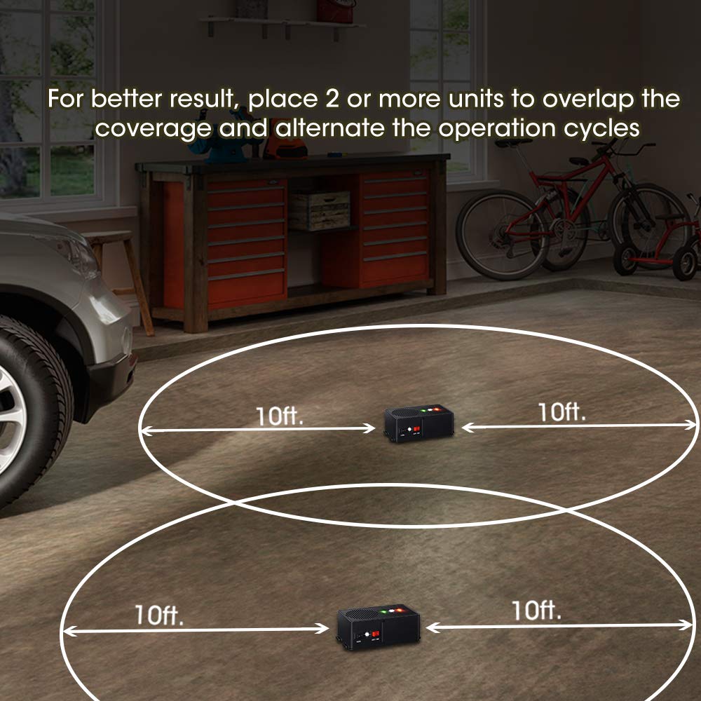Loraffe Under Hood Animal Repeller Battery Operated Rodent Repellent Ultrasonic Rat Deterrent Keep Mice Away from Car with Ultrasounds and LED Strobe Lights Rodent Defense Vehicle Pest Control, 2 Pack