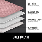 Gorilla Grip Washable Toddler Mattress Incontinence Pads, Reusable Waterproof Bed Underpads, Absorbent Leak Proof, 52x34 Slip Resistant Pad Protector, Absorbs 8 Cups for Bedwetting, Elderly, Kids Pink