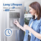 Cenmela CML005 Compatible with Frigidaire ULTRAWF, Pure Source Ultra, Kenmore 9999, 469999, 46-9999, A0094E28261, 242017801, 241791601, Water Filter, Height 11 inches, Pack of 3