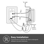 Kasa Smart Dimmer Switch HS220, Single Pole, Needs Neutral Wire, 2.4GHz Wi-Fi Light Switch Works with Alexa and Google Home, UL Certified, No Hub Required, 1 Pack