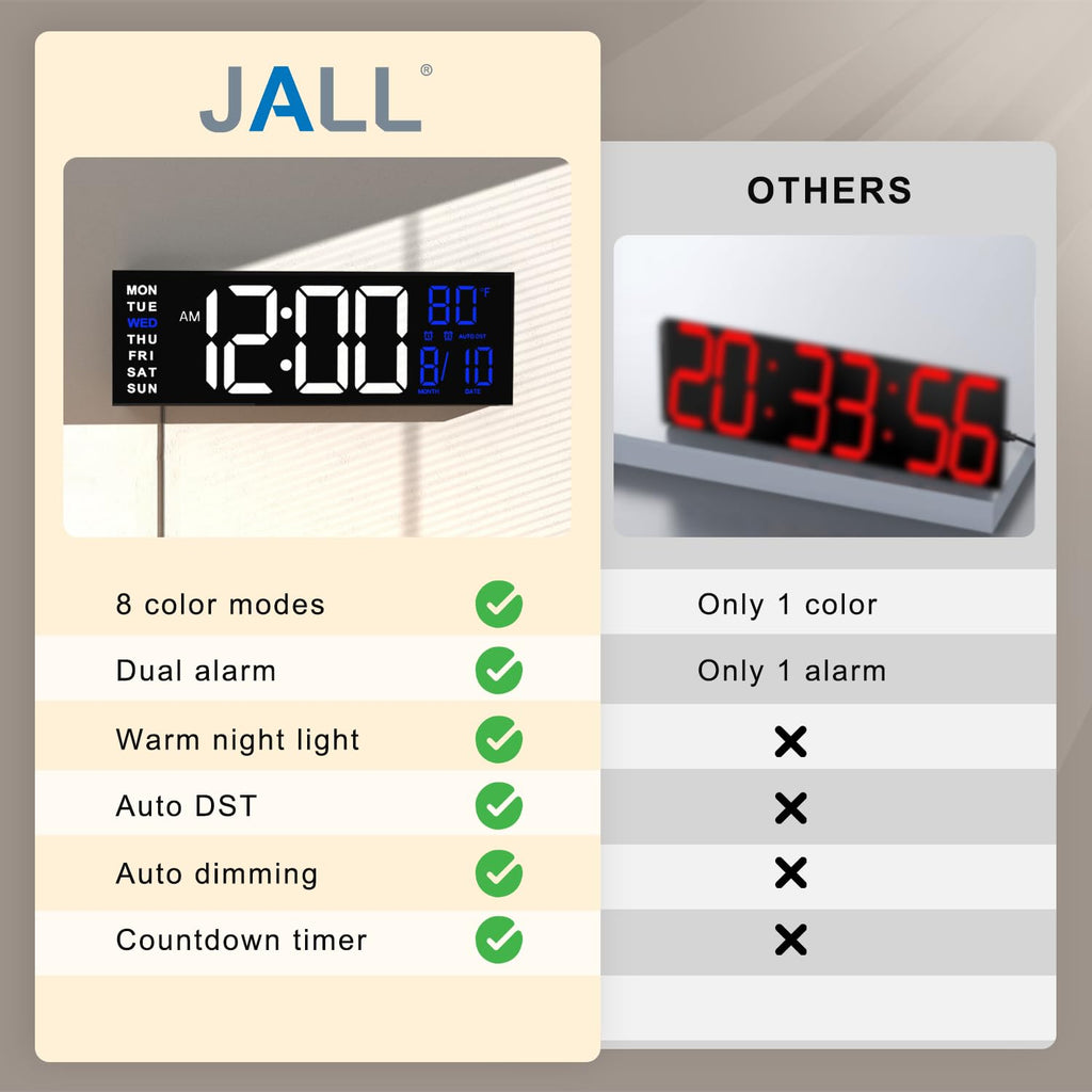 JALL 16" Large Digital Wall Clock Timer, Remote Controll, 2 Alarms, LED Display, 8 RGB Color, Auto DST, Temperature for Living Room, Bedroom, Desk, Mounted, Gift for Elderly (White Blue, 16 inches)