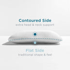 Tempur-Pedic Memory Foam Symphony Pillow Luxury Soft Feel, Standard, White