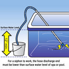 Shake-a-Vac Spa & Pool Water Vacuum & Self-Starting Siphon Drain for Hot Tubs