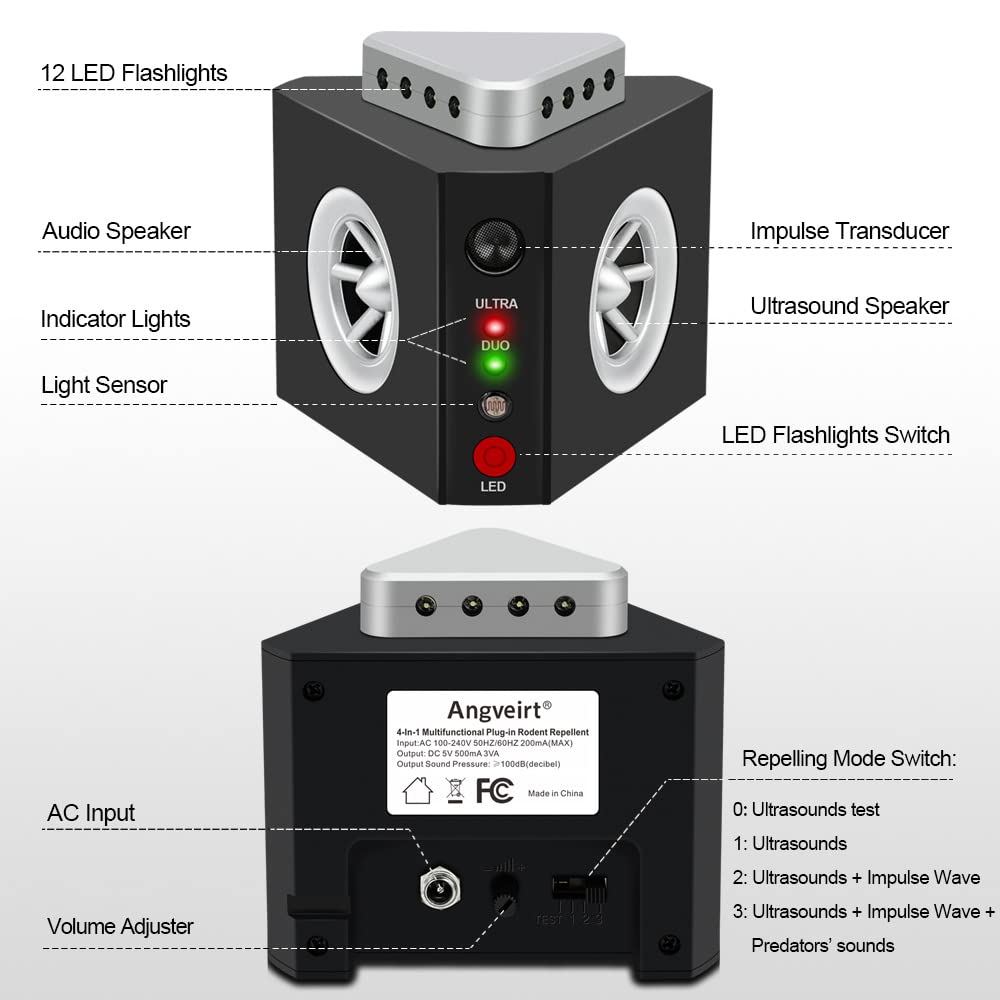 Angveirt Plug-in Mice Repellent Ultrasonic Pest Repeller Rodent Repellent Electronic Mouse Deterrent Rat Control with Ultrasounds 12 Strobe Lights for RV Garage Indoor Use Patent Pending