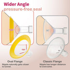 Nenesupply 17mm Oval Flanges Compatible with Medela Breast Pump Parts Replace 17mm Medela Flange Accessories. Work with Pump in Style Parts Symphony Parts Swing Maxi Harmony and Personalfit Flex