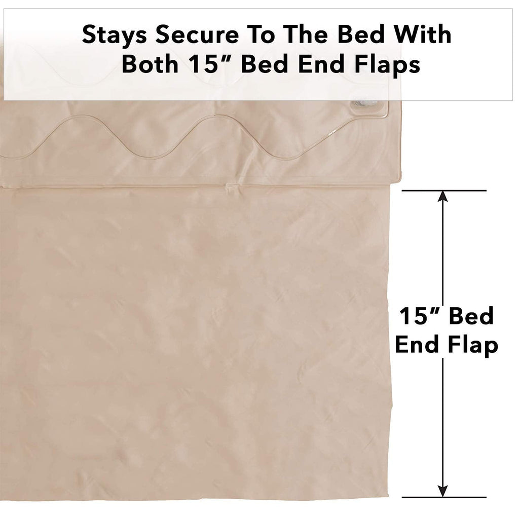 Meridian Alternating Pressure Mattress with Electric Pump - Presure Sore Mattress Pad and Bed Sore Prevention, Air Mattress for Hospital Bed