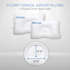 Core Products D-Core Cervical Support Pillow, Standard Firm, Midsize