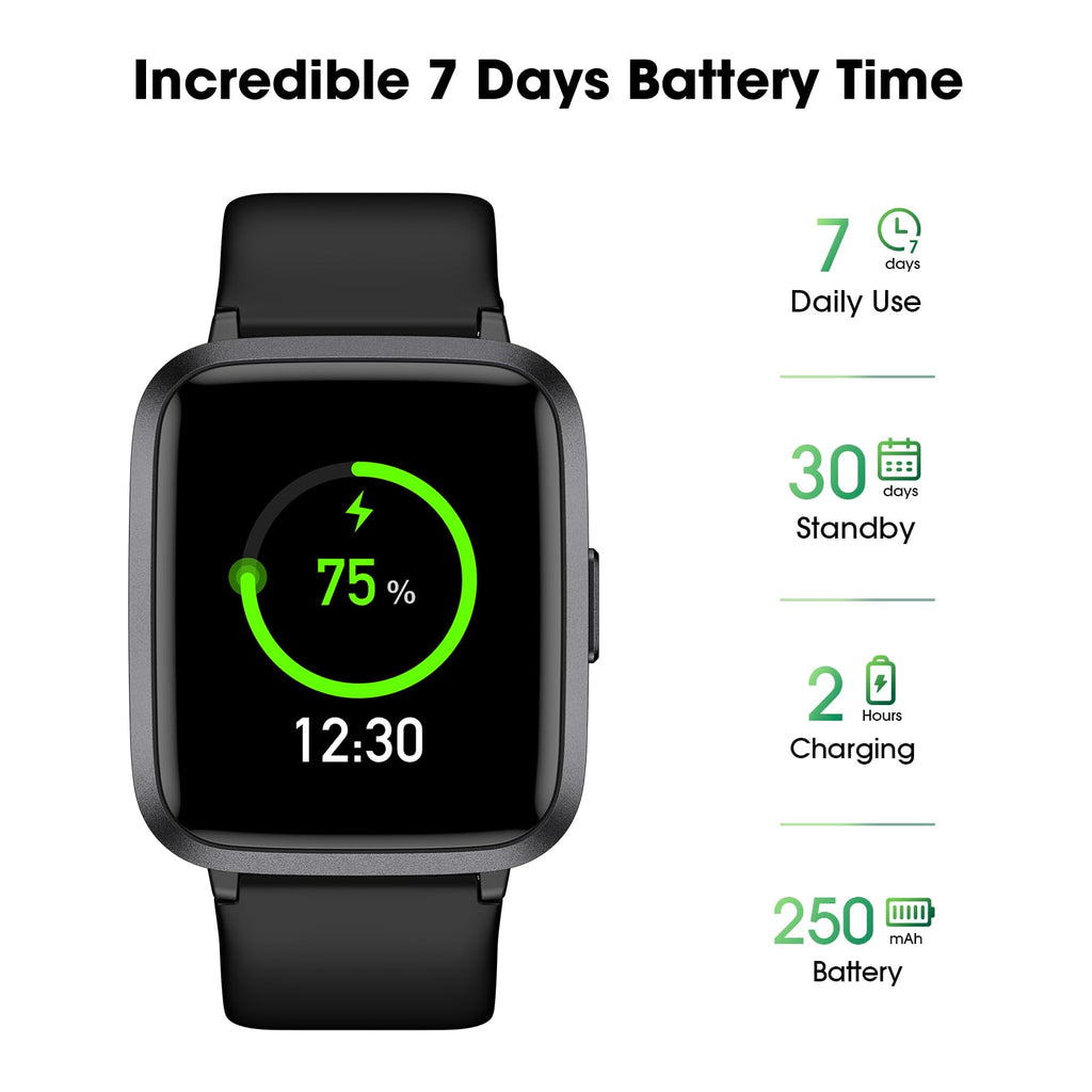 Fitness Tracker Watch with Heart Rate Monitor, Activity Tracker with Pedometer, Sleep Monitor, Calories & Step Counter, IP68 Waterproof Smart Watches for Women Men Fitness Watch for Sports