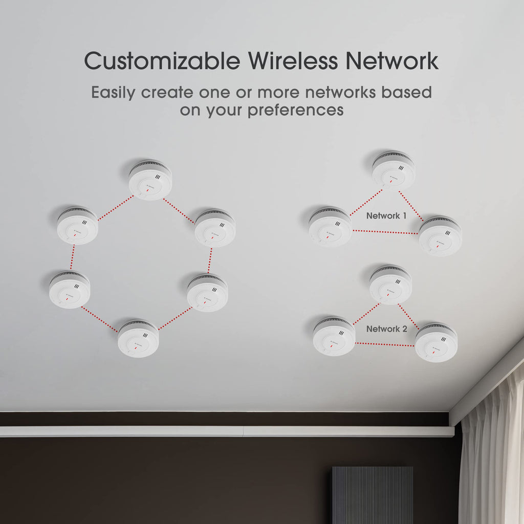 X-Sense Wireless Interconnected Smoke Detector Fire Alarm with Over 820 ft Transmission Range, SD19-W, 1-Pack