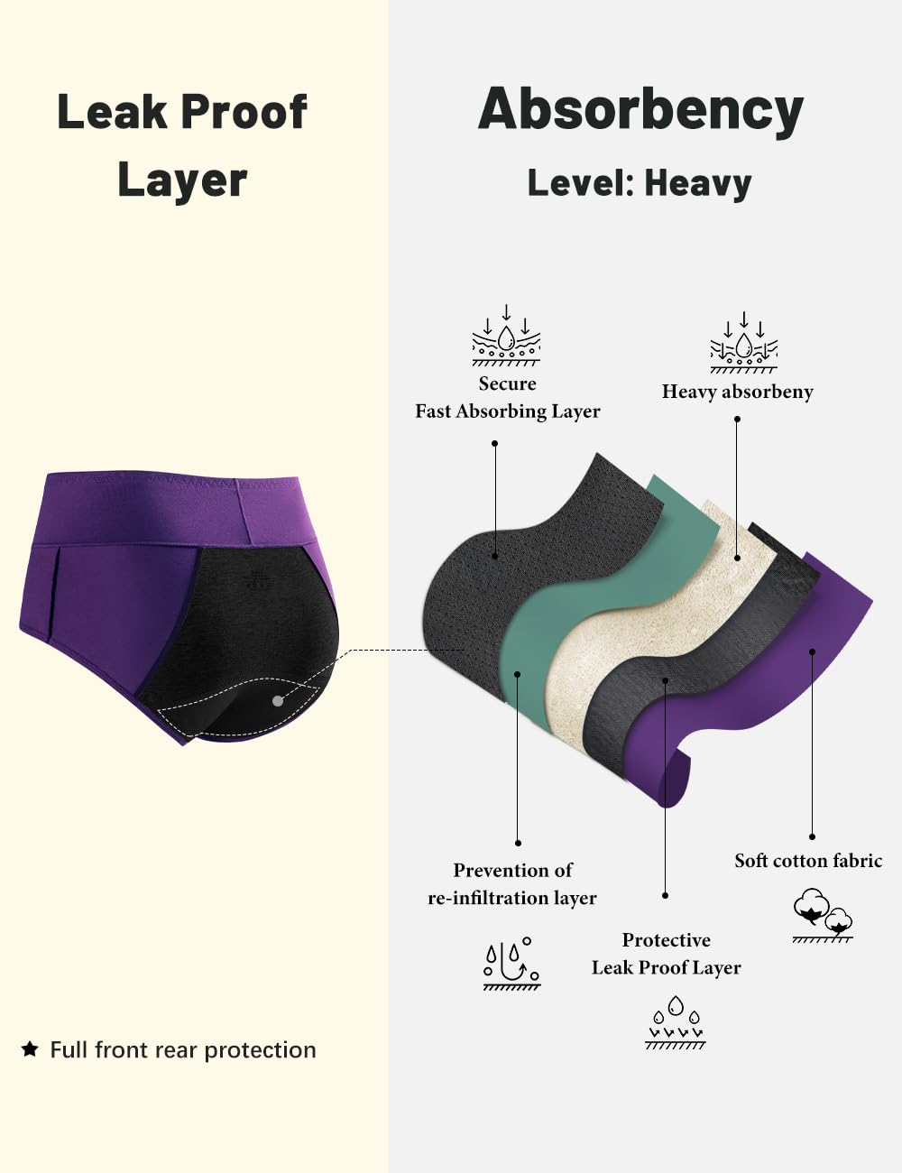 Molasus Incontinence Underwear for Women High Absorbency Period Leakproof Cotton Underwear Heavy Flow Menstrual Protective Panties Bladder Control Briefs 3 Pack,Multicolor,Large