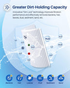 POOLPURE 4CH-949 Spa Filter Replaces Pleatco PWW50L, 200702, fil50-5d13h15fct-3, Filbur FC-0172, SD-01143, 817-4050, Waterway Teleweir 50, Rising Dragon 50, hot tubs filter cartridge 2 PACK