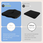 Enlarged Gel Seat Cushion 19in Super Large Thick, Gel Cushion Seat for Pressure Relief for Long Siiting, Coccyx Sciatica Pain Relief, Egg Cushion Chair Seat Pads for Wheelchair Car Office Chair
