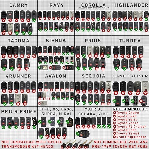 Key Fob Replacement Batteries for Toyota RAV4 Camry Corolla Highlander Prius Sienna Tacoma Tundra 4Runner Avalon CHR Sequioa Supra GR86 (Pack of 2) Smart Remote Battery (Check Fitment Guide)