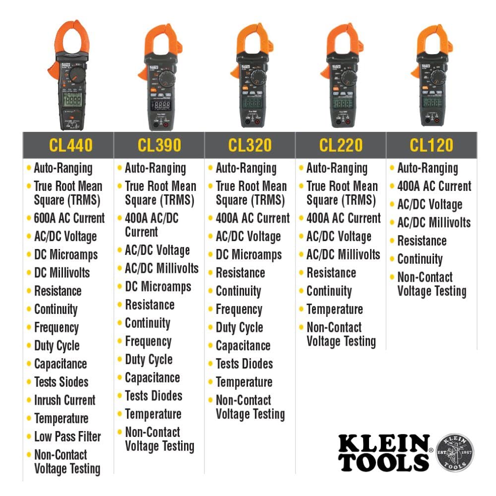 Klein Tools IR10 Infrared Thermometer, Digital Thermometer Gun & CL800 Digital Clamp Meter, Autoranging TRMS, AC/DC Volt/Current, LOZ, Continuity, Frequency, Capacitance, NCVT, Temp