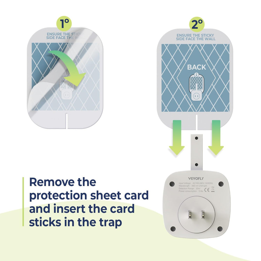 VEYOFLY Indoor Flying Insect Trap - Plug-in Bug Light Trap for Fruit Flies, Gnats and Houseflies - Odorless and Mess Free (1 Device + 3 Glue Boards)
