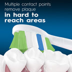 Bullnas Replacement Toothbrush Heads Compatible with Philips Sonicare, W Brush Head for Phillips Sonicare C-1 C-2 4100 5100 5300 6100 Electric Toothbrushes, White, 12 Count