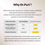 Dr.Puri [20 Pack] New Micro-Dust Protection Face Premium Mask (KF94) Black Medium