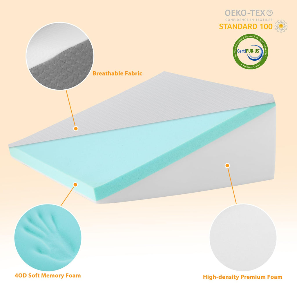 Ruqmuis Bed Wedge Pillow for Sleeping, 12" Wedge Pillows for After Surgery, Soft Memory Foam Top, Triangle Pillow Wedge, Body Positioners for Leg Elevation, Acid Reflux, Gerd, Snoring Relief, White